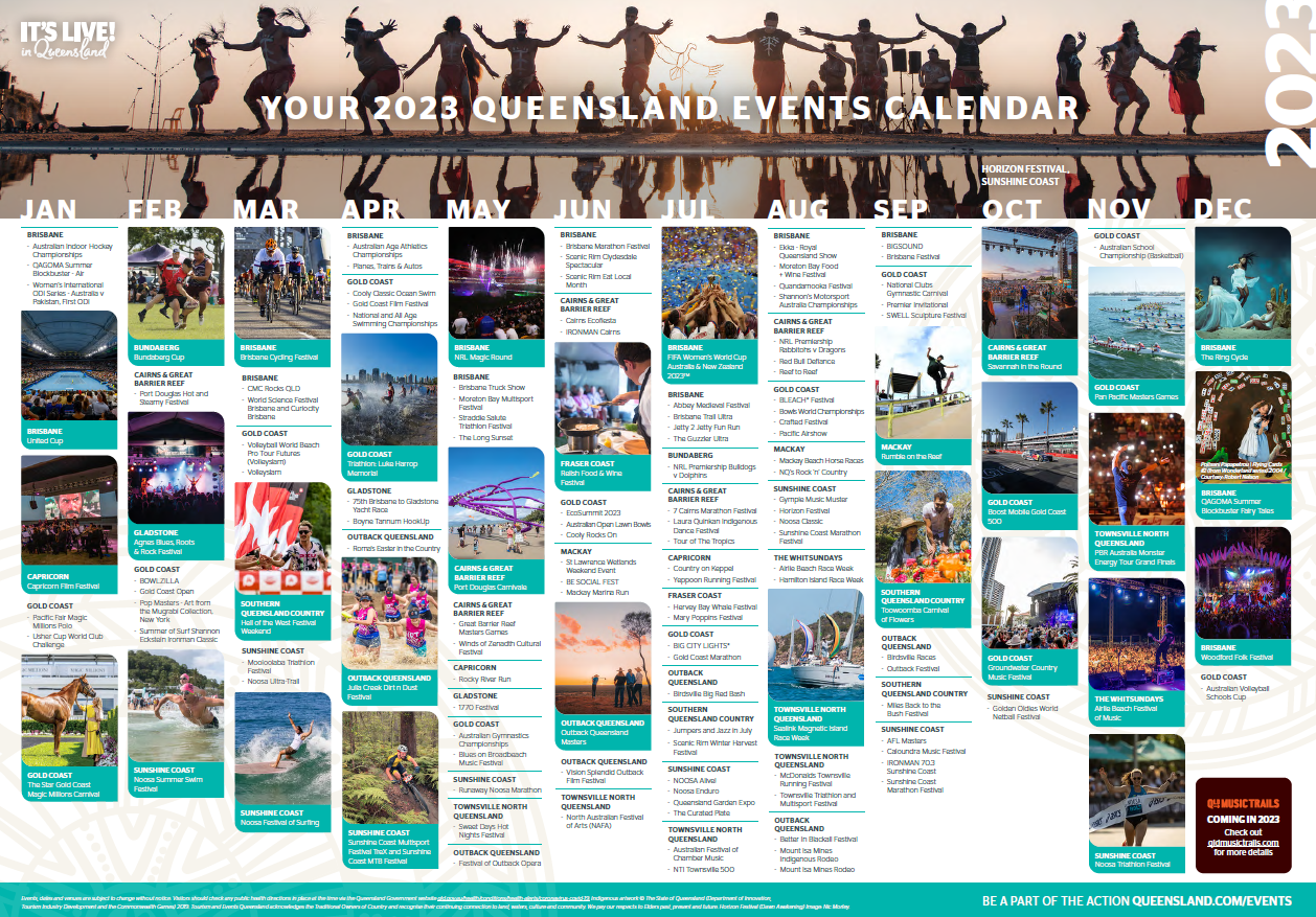 It's Live! in Queensland Tourism and Events Queensland